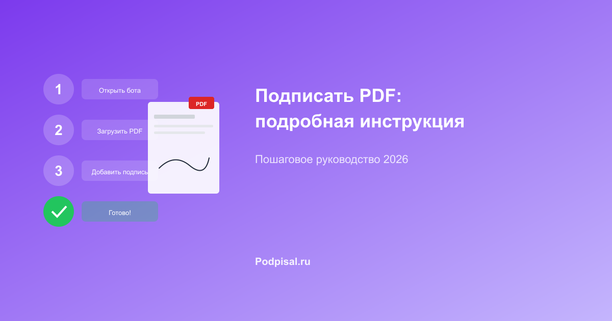 Как подписать PDF онлайн: подробная инструкция 2026