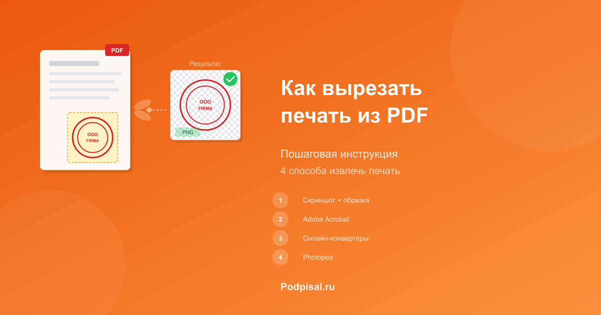 Как вырезать печать из PDF: 4 способа онлайн