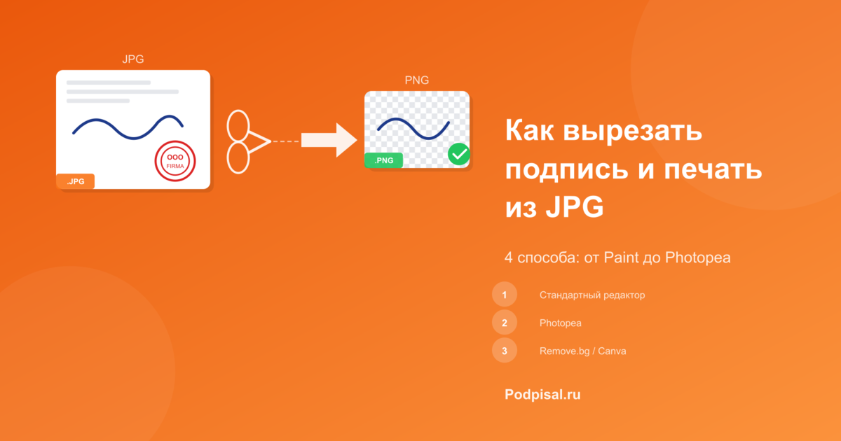 Как вырезать подпись и печать из JPG: 4 способа