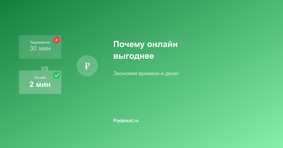 Почему подписывать PDF онлайн выгоднее