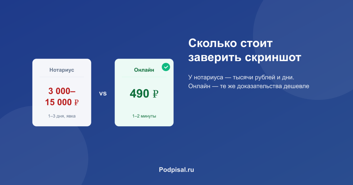 Сколько стоит заверить скриншот у нотариуса в 2026 году и есть ли альтернатива дешевле