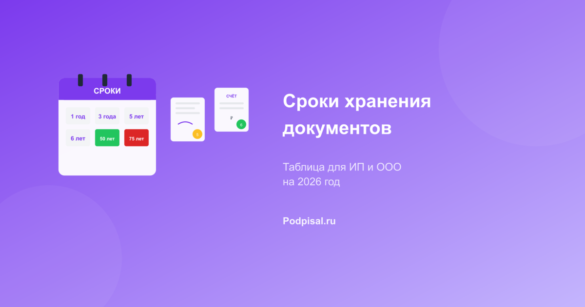 Сроки хранения документов в 2026 году: полная таблица
