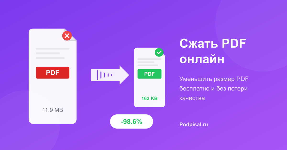 Сжать PDF онлайн бесплатно — уменьшить размер PDF