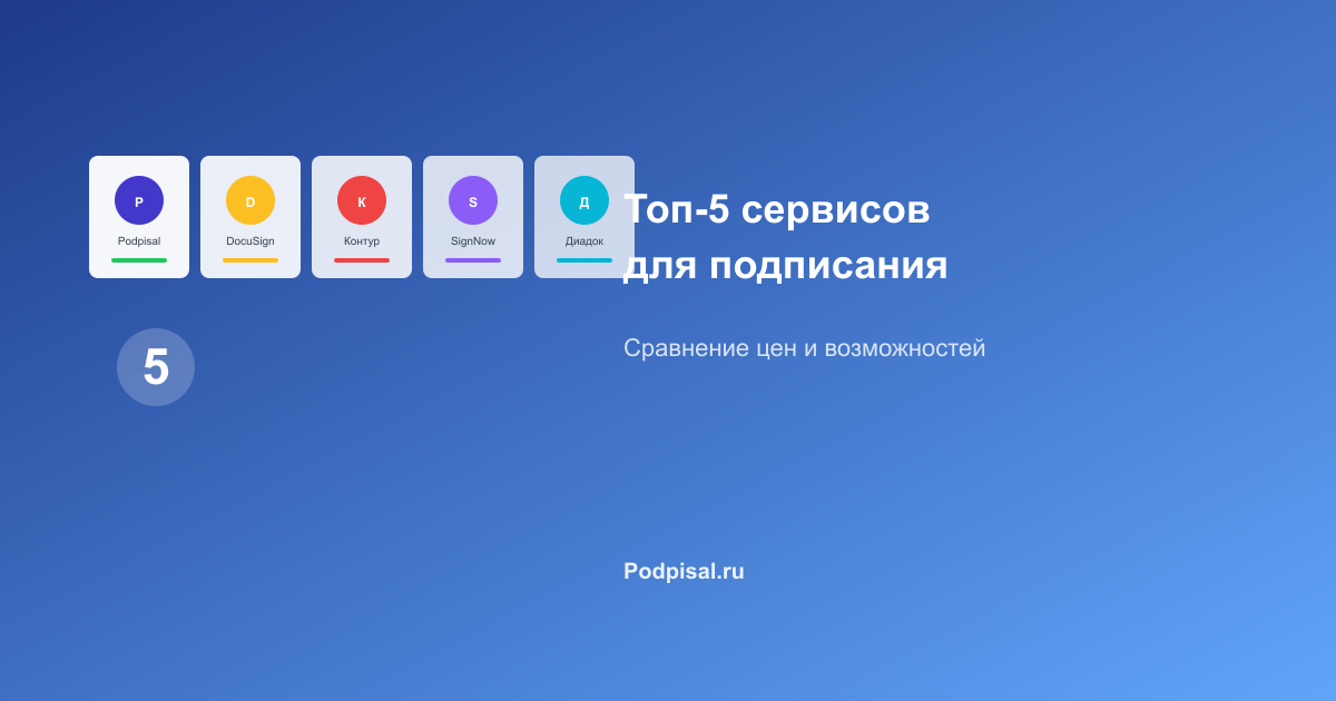 Топ-5 сервисов для подписания документов онлайн в 2026