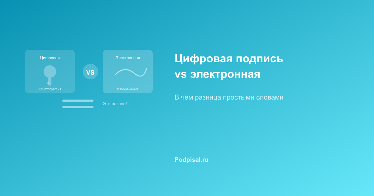 Цифровая подпись vs электронная подпись: в чём разница